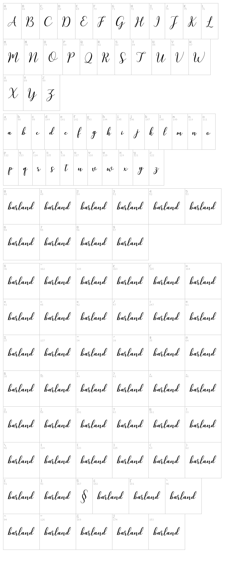 Kissita font map